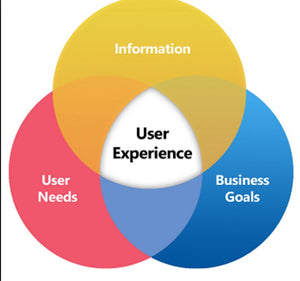 Improve User Experience